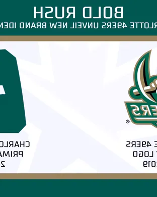 Charlotte 49ers